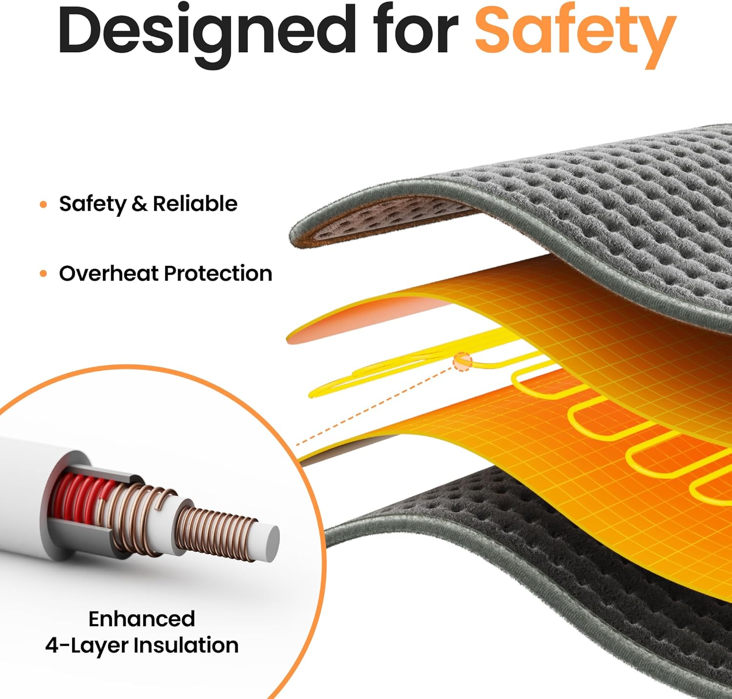 Picture of Heating Pad for Back Pain, 12''×24'' Heating Pad for Period Cramps Neck Shoulder Knee Leg with 9 Heat Settings Auto Shut-Off and Rapid-Heating, Ideal Gift for Family and Friends