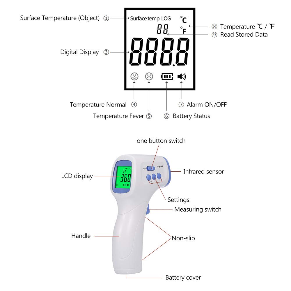 Picture of Digital Infrared Thermometer Temperature Gauge Object Non Contact Temperature Measurement Device 4 Setting Modes 99 Memories ℃ and ℉