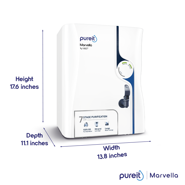 Picture of Pureit Marvella
