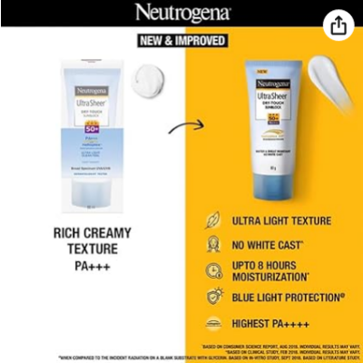 Picture of Neutrogena Ultra Sheer Dry Touch Sunblock SPF 50+ Sunscreen (White,80 g)