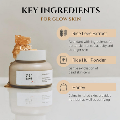 Picture of Beauty of Joseon Ground Rice and Honey Glow Mask-150ml