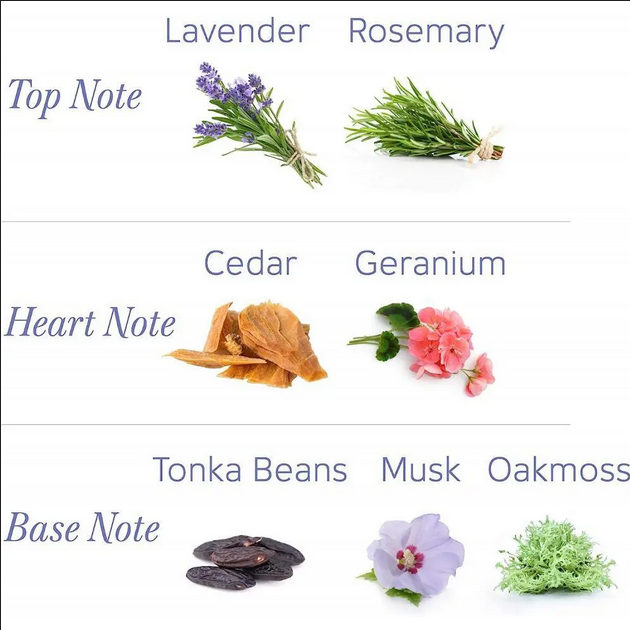 Picture of Yardley London - Perfumed Talc English Lavender 250g