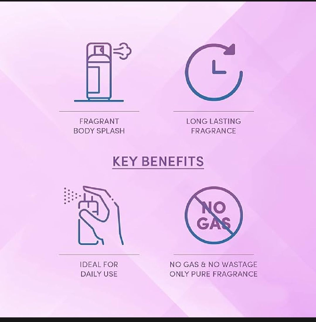 Picture of Layer'r Wottagirl Amber Kiss Perfume Eau De Parfum for Women 135 Ml