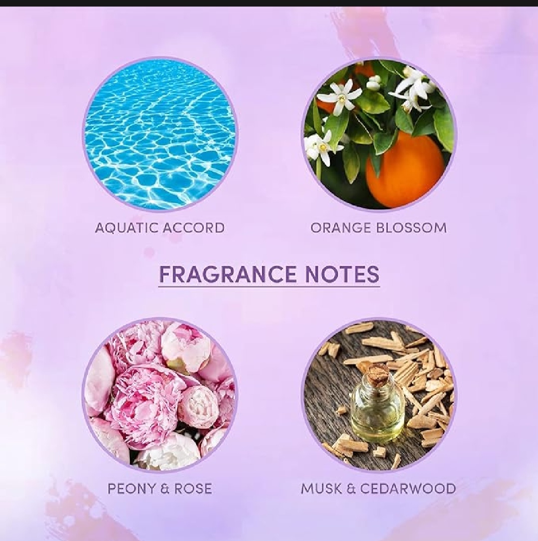 Picture of Layer'r Wottagirl Amber Kiss Perfume Eau De Parfum for Women 135 Ml