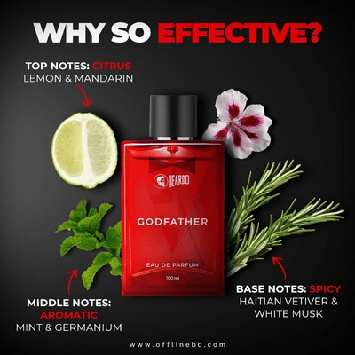Picture of Beardo GodFather EDP Perfume 100ml