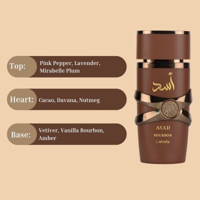 Picture of Lattafa Asad Bourbon EDP for Unisex,100ml
