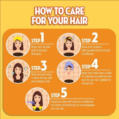 Picture of Sunsilk Co-Creations Soft & Smooth Shampoo 625ml