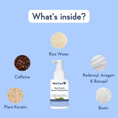 Picture of WishCare Hair Growth Serum Concentrate - 3% Redensyl, 4% Anagain, 2% Baicapil, Caffeine, Biotin, Plant Keratin & Rice Water - Hair Growth Serum for Men & Women