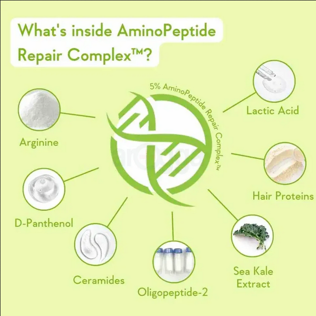 Picture of WishCare Triple Bond Repair Shampoo 250 ml