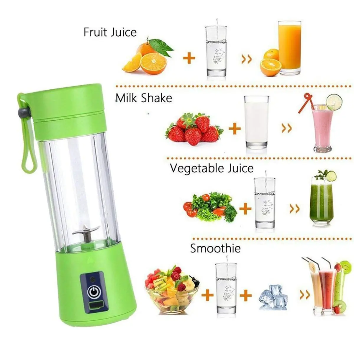 Picture of Portable Rechargeable USB Blender no-load 22000 RPM / min Operating current: 10-12A and 380mL food grade pp