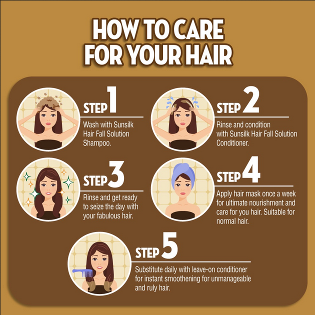 Picture of (Sunsilk) - Co-Creations Hair Fall Solution Shampoo - 625ml(Thailand)