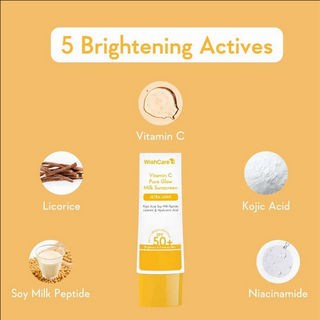 Picture of WishCare 2% Vitamin C Pure Glow Milk Sunscreen | SPF 50 PA++++ 50g