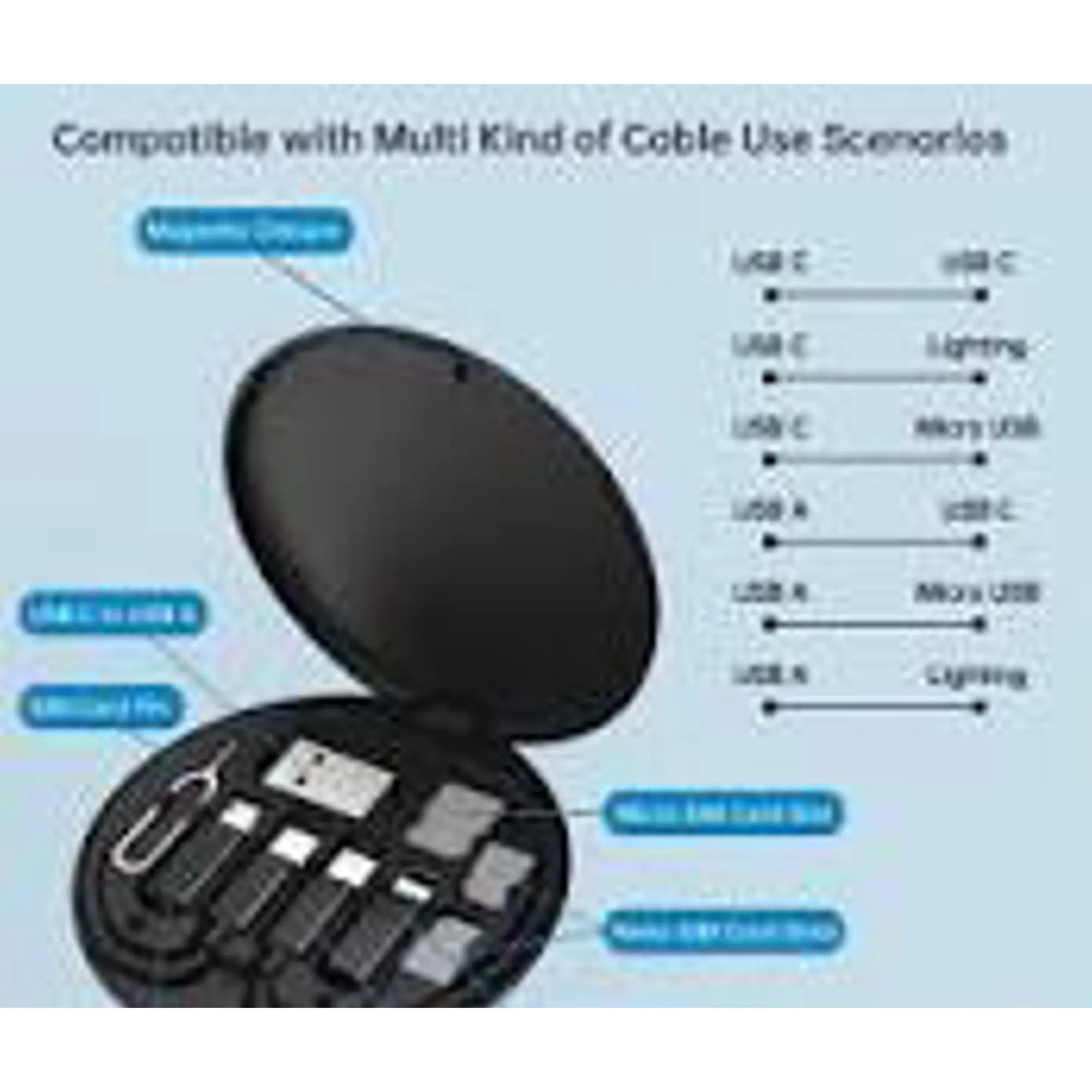 Picture of 6 in1 Mini Data Cable Set Storage Box 60w Quick Charge Multi Function Data Cable Mobile Phone Holder Storage Box