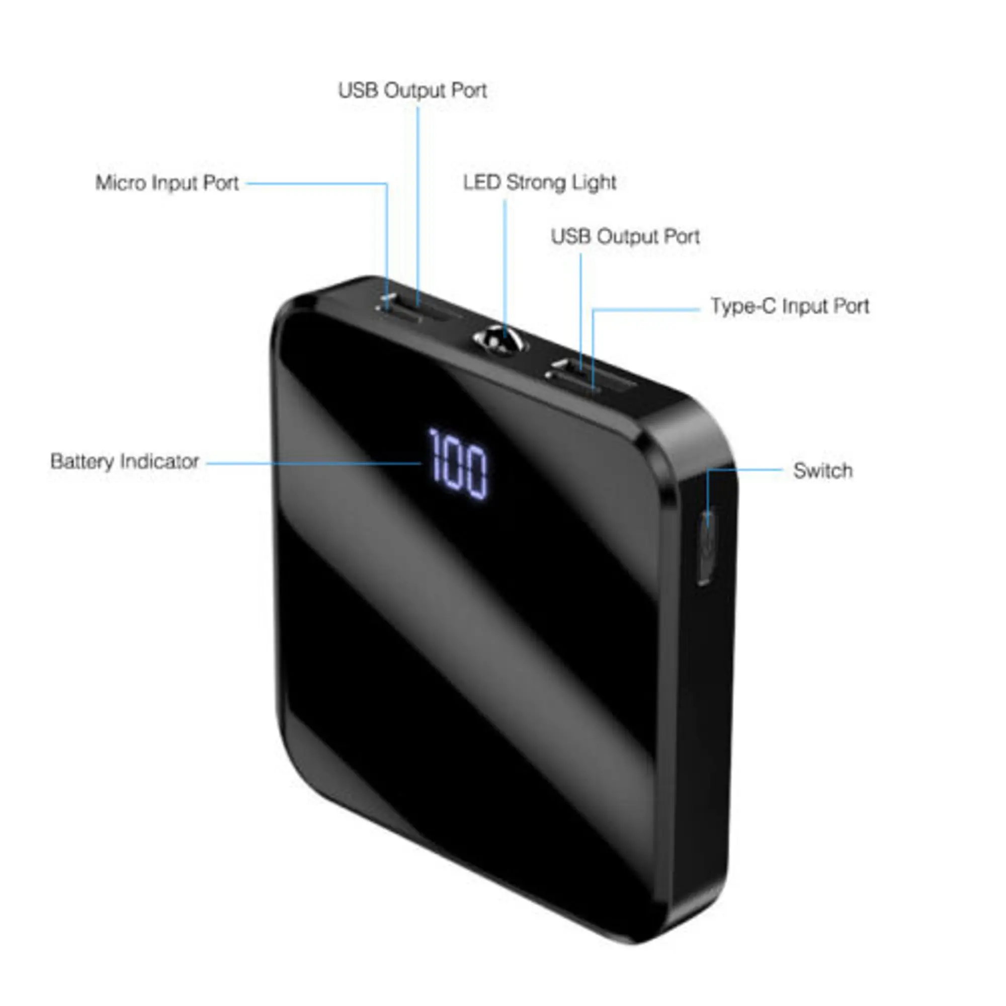 Picture of 20000mAh Mini Power Bank with Built in 4 Cables, Fast Charging, and Flashlight, Portable External Battery for Apple, Micro USB, Type C Devices