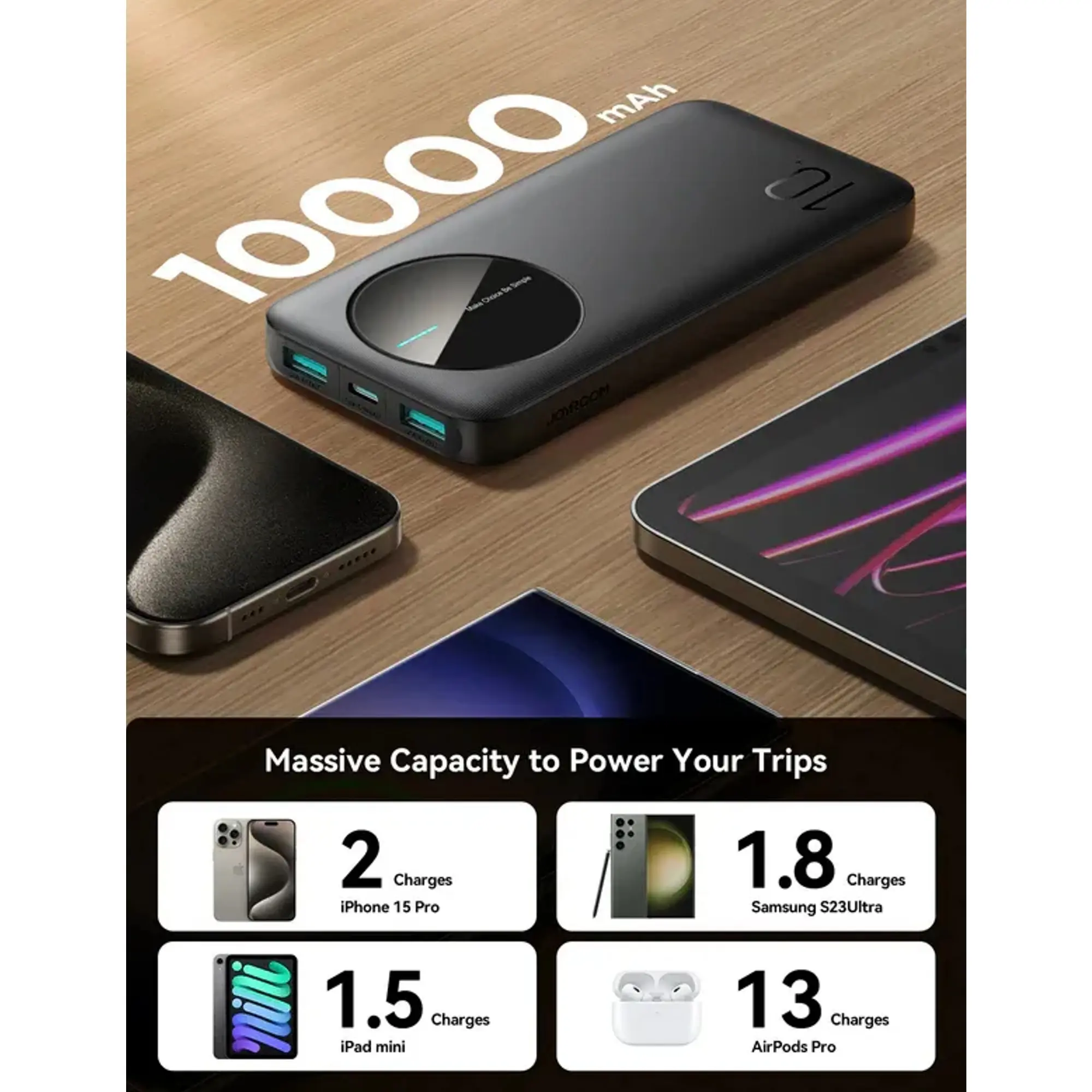 Picture of JOYROOM PBF12 2.4A LED Power Bank 12W 10000mAh