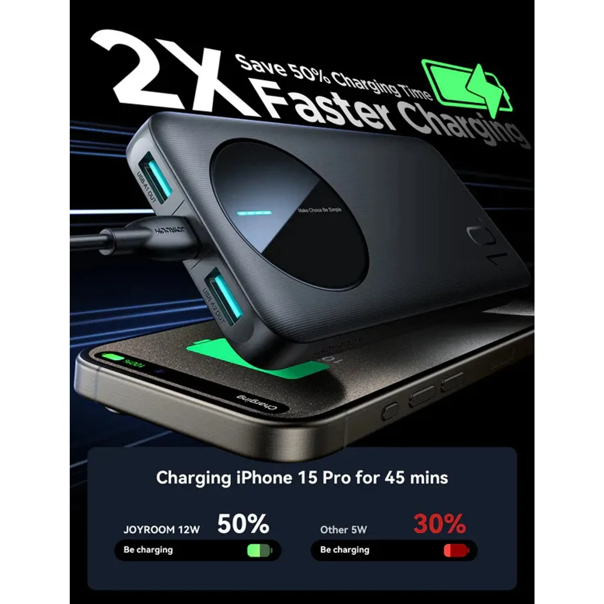 Picture of JOYROOM PBF12 2.4A LED Power Bank 12W 10000mAh