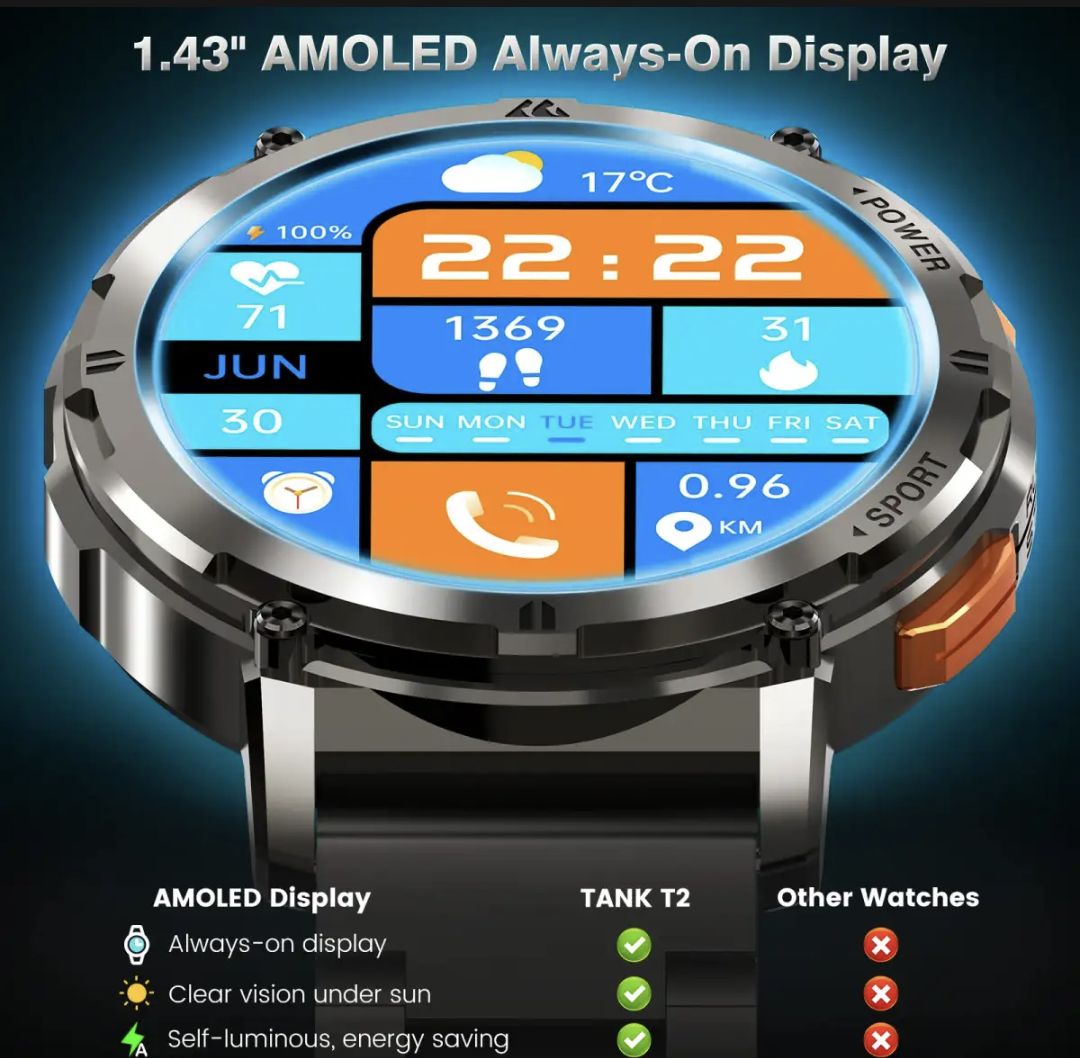 Picture of KOSPET TANK T2 Smartwatch - Special Edition
(2 year's official warranty)