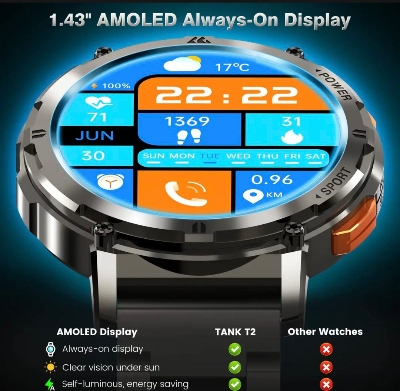 Picture of KOSPET TANK T2 Smartwatch - Special Edition
(2 year's official warranty)