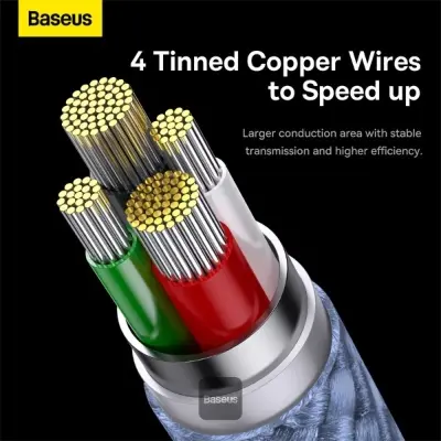 Picture of Baseus StarSpeed 1-for-3 Fast Charging Data Cable USB to M+L+C 3.5A 1.2M - Blue