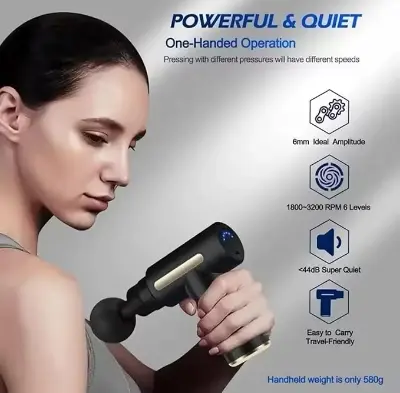 Picture of Mini Electric Massage Gun Portable Deep Tissue Massage Gun - Pain Relief USB Rechargeable Body Massager Message Gun