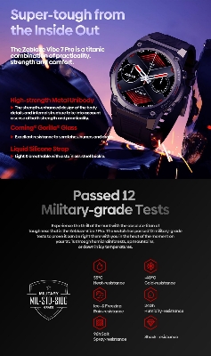 Picture of Zeblaze Vibe 7 Pro Smart Watch AMOLED Display