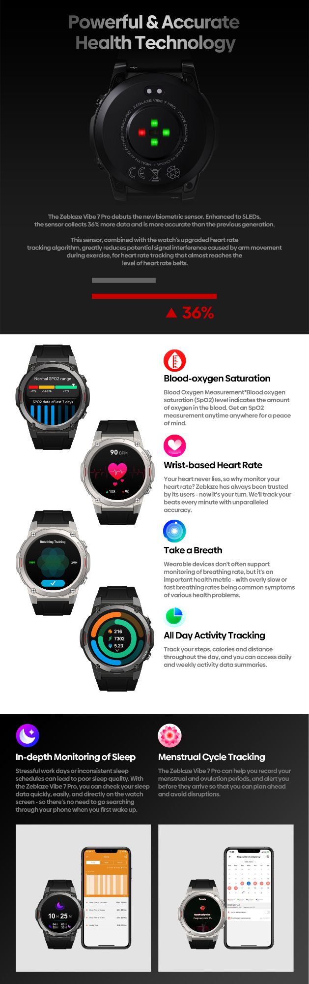 Picture of Zeblaze Vibe 7 Pro Smart Watch AMOLED Display