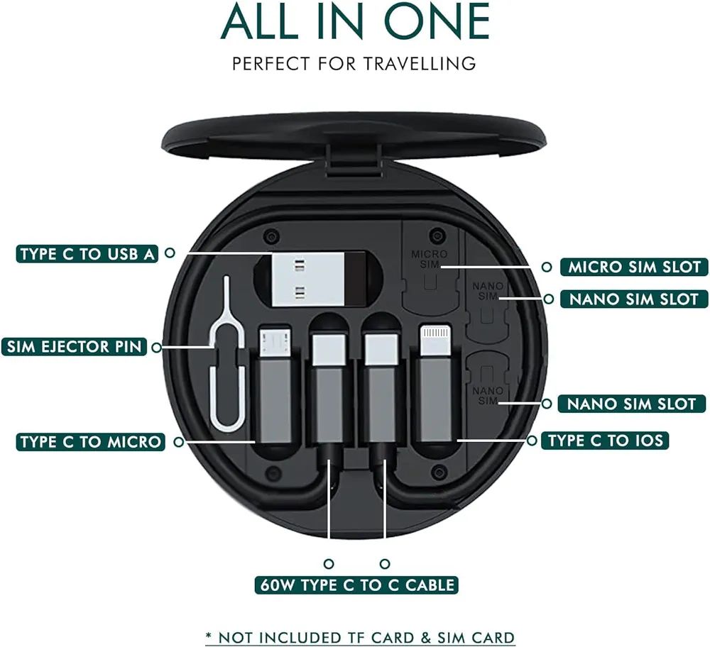 Picture of ShopiBuy 5-in-1 Multi-Type Phone Micro USB Type Fast Charging Data Cable Set for Apple, Android, Type C Charging with Retrieve Card Pin, Round Storage Box - Black