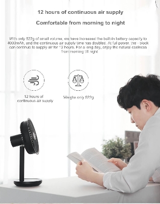 Picture of Xiaomi Solove F5 USB Desktop Fan 4000mAh Battery(2 years replacement warranty) - Black