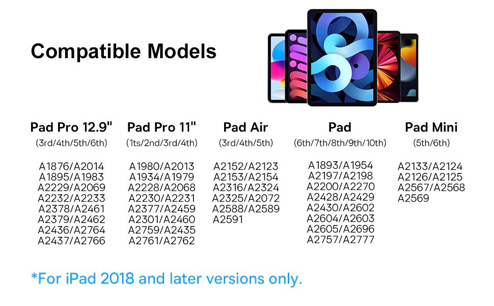 Picture of Baseus Smooth Writing 2 Series Wireless Charging Stylus Pen (Active Version) - White