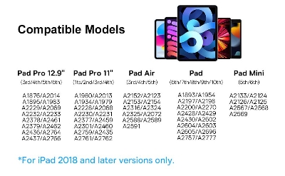 Picture of Baseus Smooth Writing 2 Series Wireless Charging Stylus Pen (Active Version) - White