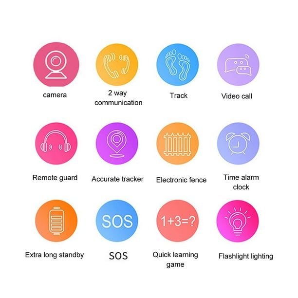 Picture of Q21 Kids Camera, tracking,Calling SmartwatchPink, Blue