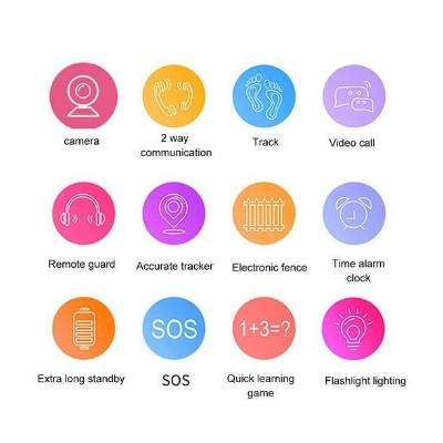 Picture of Q21 Kids Camera, tracking,Calling SmartwatchPink, Blue