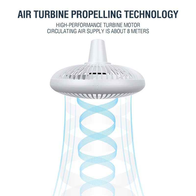 Picture of Xundd XDOT-024 USB Rechargeable Oscillating Fan 8000mAh Battery(2 years warranty) - White