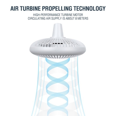 Picture of Xundd XDOT-024 USB Rechargeable Oscillating Fan 8000mAh Battery(2 years warranty) - White