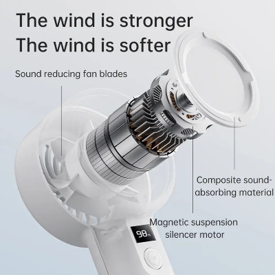 Picture of Plextone F2 5 Gear Handheld Fan With Display - White