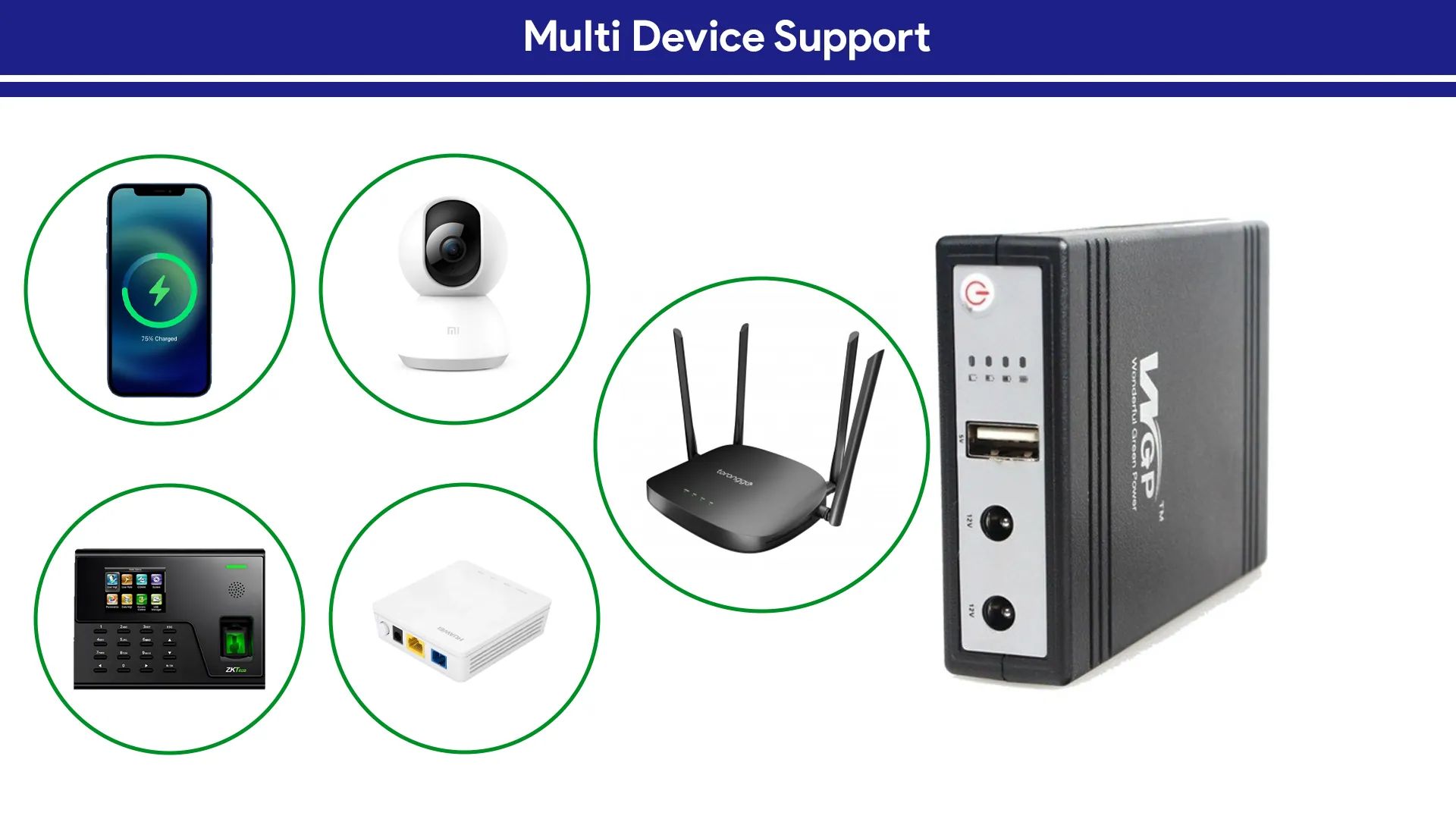 Picture of New Version Wgp mini UPS 10400mAh with adaptor 5/12/12V –2 Year Warranty - Black