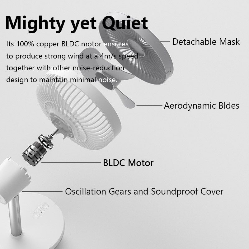 Picture of JISULIFE FA13P Oscillating Extendable Desk Fan 8000mAh (New Upgraded)(2 years replacement warranty)