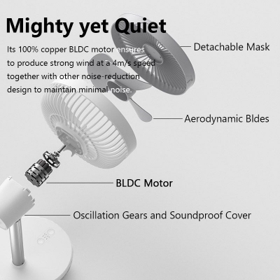 Picture of JISULIFE FA13P Oscillating Extendable Desk Fan 8000mAh (New Upgraded)(2 years replacement warranty)