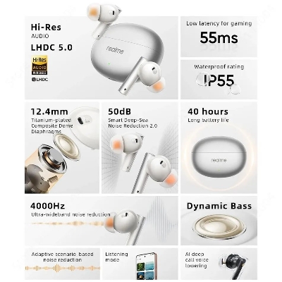 Picture of realme Buds Air 6 ANC TWS Earbuds