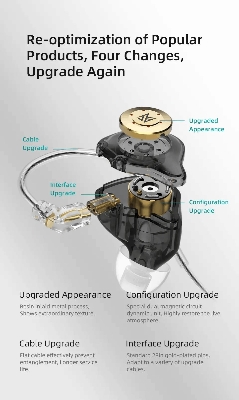 Picture of KZ EDX Pro Dynamic HiFi Earphone With Mic(1 year replacement warranty) - Black