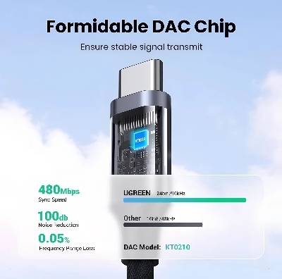 Picture of UGREEN AV161 (80154) USB C to 3.5mm Headphone Adapter(1year replacement warranty ( - Grey
