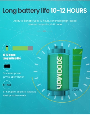 Picture of OLAX MF982 4G LTE 300mbps Pocket Router(2 years replacement warranty) - Black