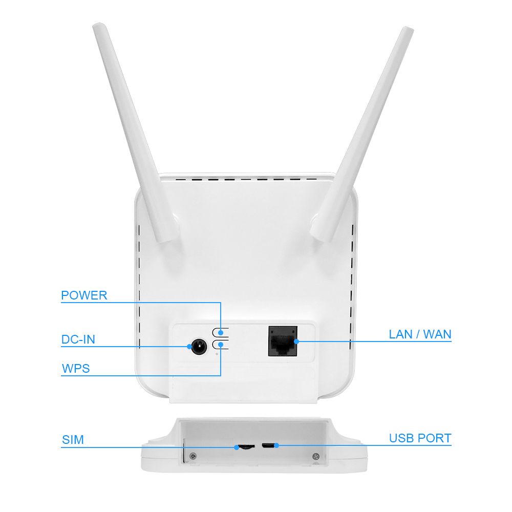 Picture of OLAX AX6 PRO 4G Mini CPE WiFi Router 4000mAh(3 years replacement warranty) - White