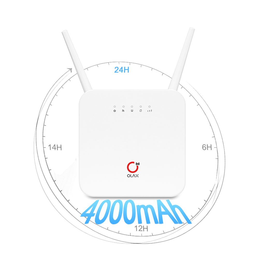 Picture of OLAX AX6 PRO 4G Mini CPE WiFi Router 4000mAh(3 years replacement warranty) - White
