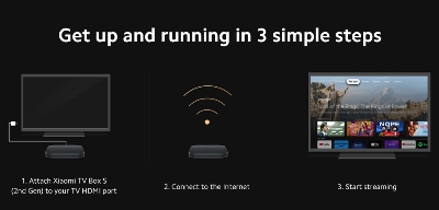 Picture of Xiaomi Box S (2nd Gen)- Google Box(1 year replacement warranty) - Black