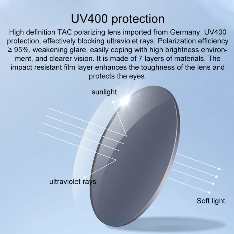 Picture of Xiaomi Mijia Luke UV400 Polarized Sunglasses - Black