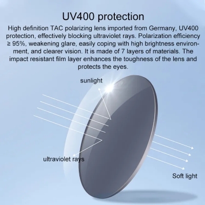 Picture of Xiaomi Mijia Luke UV400 Polarized Sunglasses - Black