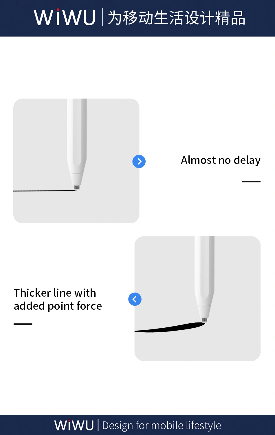 Picture of WiWU Pencil Max Universal Stylus Pen - White