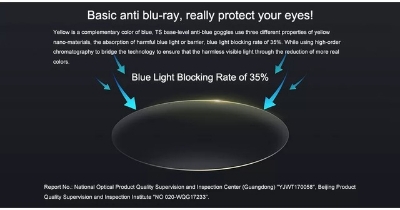 Picture of Xiaomi Mijia Computer Glasses TS Anti-Radiation Blue-Ray Glasses (FU006) - Light yellow