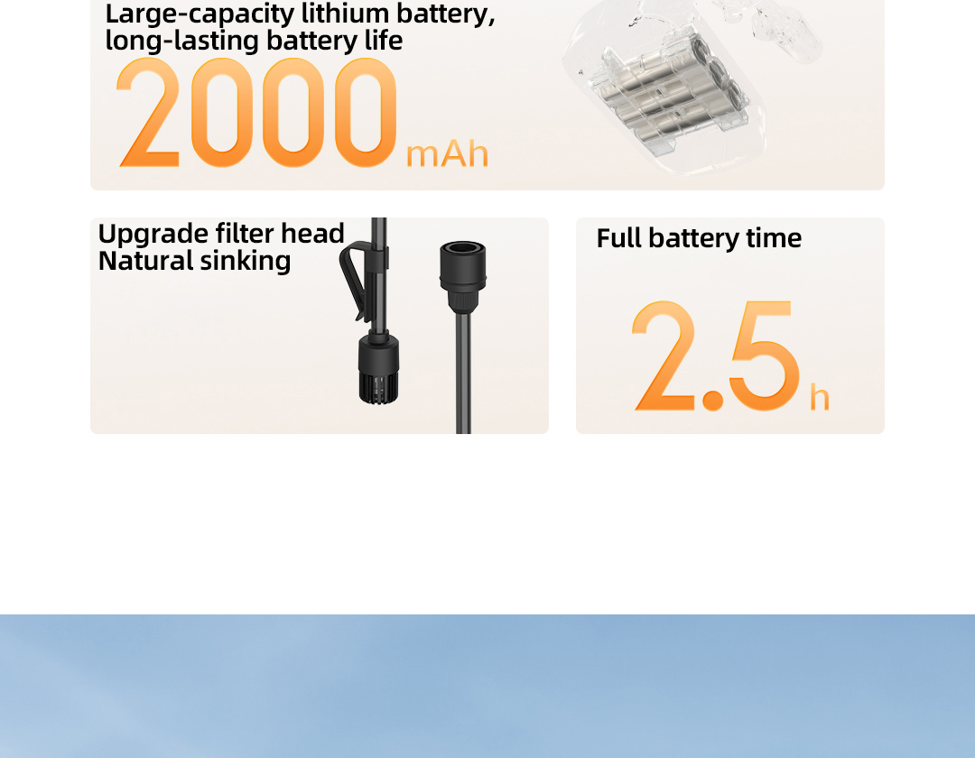 Picture of Xiaomi Mijia Wireless Car Wash Machine 2 - Black